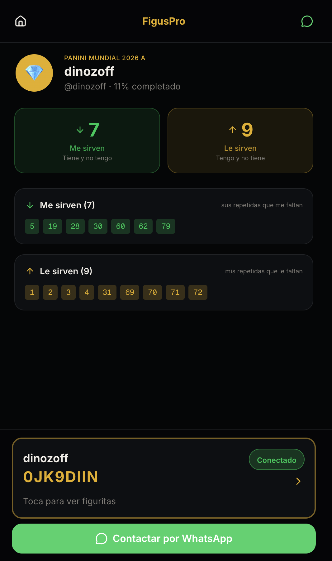 Perfil público de Figus.pro — match automático de repetidas